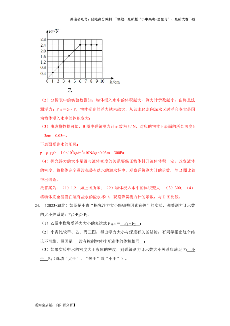挑战16实验探究题（力学综合32题）（解析版）_02中考总复习（2026版更新中）_04-物理-中考总复习_2024年中考复习资料_专项复习资料_❤备战2024年中考物理真题《压轴挑战》分类汇编