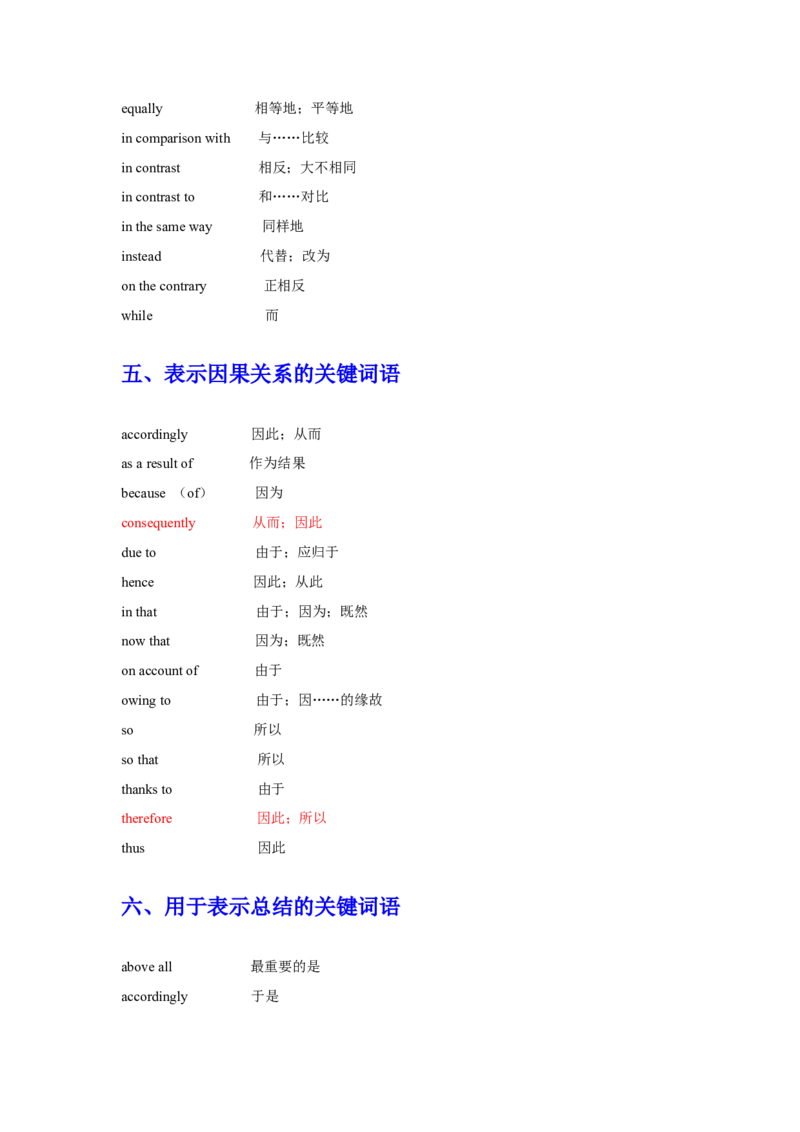01高考英语应用文：高级替换词+热点话题词（1）_3.2025英语总复习_2023年新高考资料_备战2023年高考英语抢分秘籍（新高考专用）
