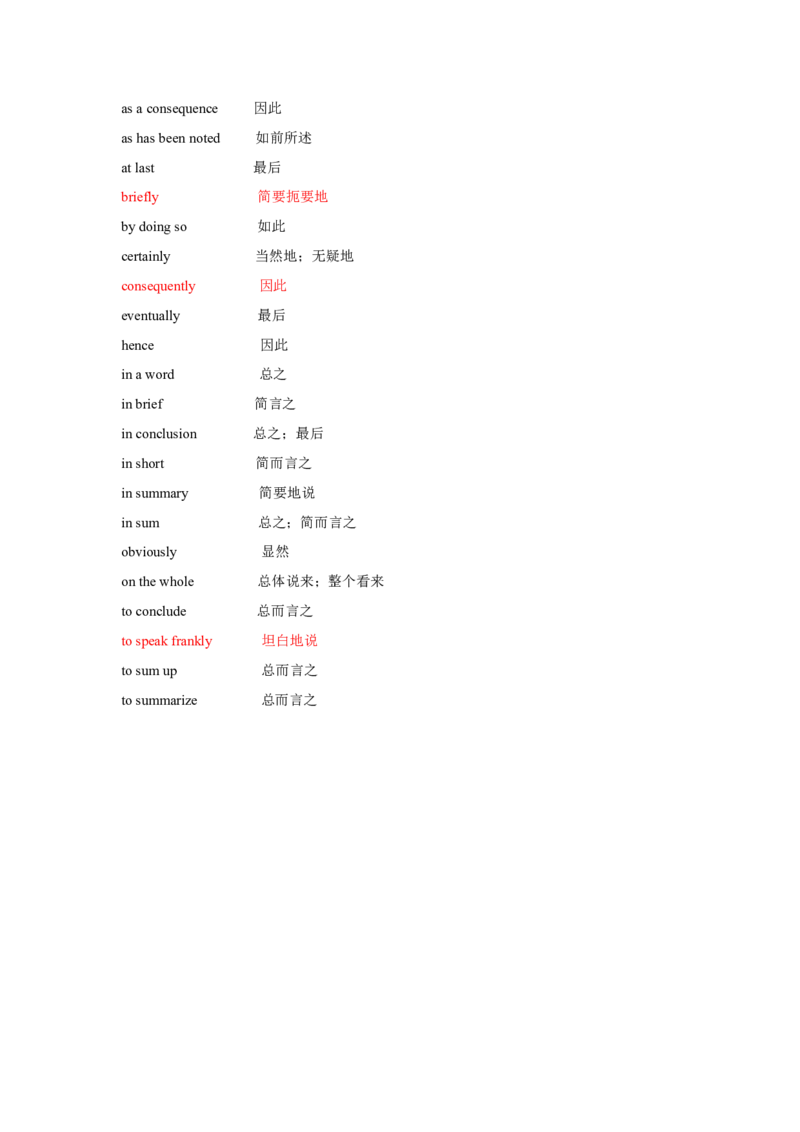 01高考英语应用文：高级替换词+热点话题词（1）_3.2025英语总复习_2023年新高考资料_备战2023年高考英语抢分秘籍（新高考专用）