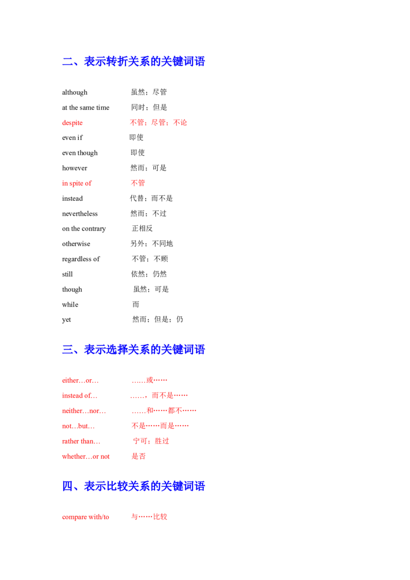 01高考英语应用文：高级替换词+热点话题词（1）_3.2025英语总复习_2023年新高考资料_备战2023年高考英语抢分秘籍（新高考专用）