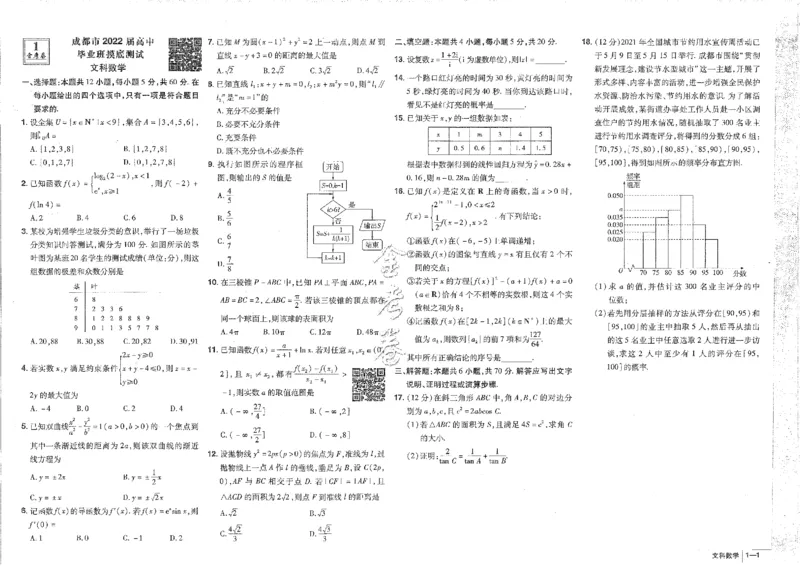 2023文科&mdash;金考卷45套_2.2025数学总复习_数学高考模拟题_2023年模拟题_老高考_文科数学全国甲卷2023金考卷