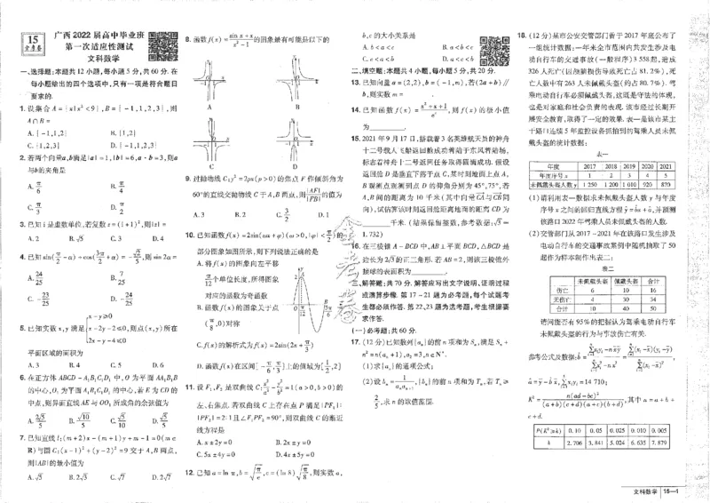 2023文科&mdash;金考卷45套_2.2025数学总复习_数学高考模拟题_2023年模拟题_老高考_文科数学全国甲卷2023金考卷