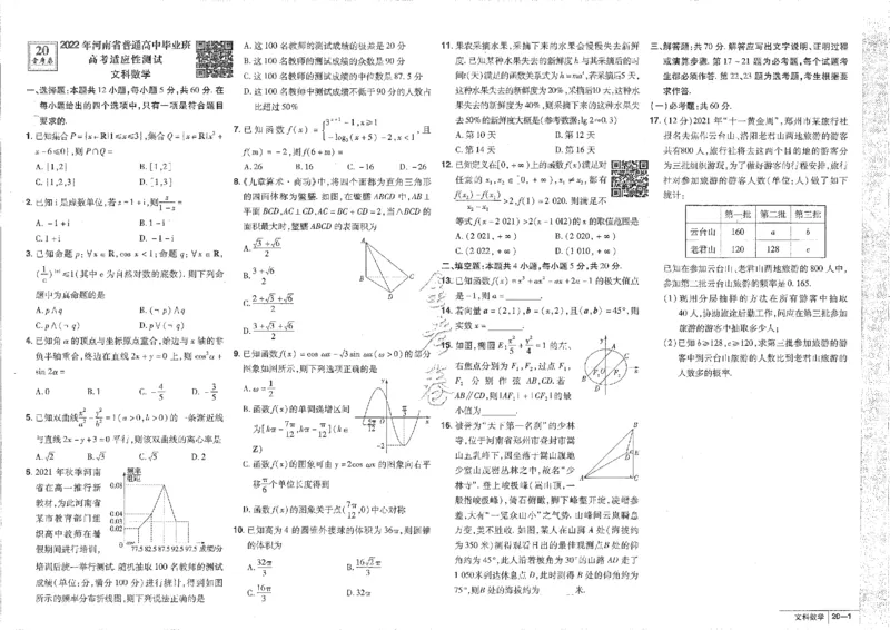 2023文科&mdash;金考卷45套_2.2025数学总复习_数学高考模拟题_2023年模拟题_老高考_文科数学全国甲卷2023金考卷