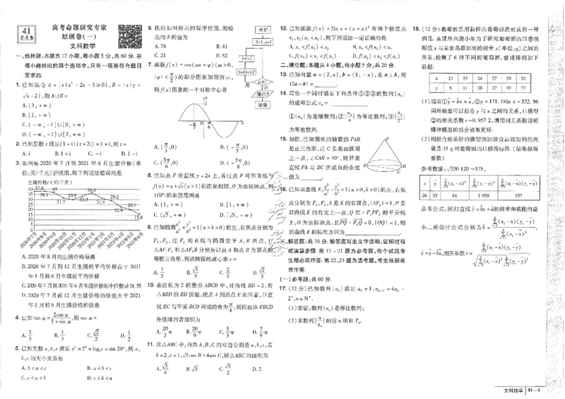 2023文科&mdash;金考卷45套_2.2025数学总复习_数学高考模拟题_2023年模拟题_老高考_文科数学全国甲卷2023金考卷