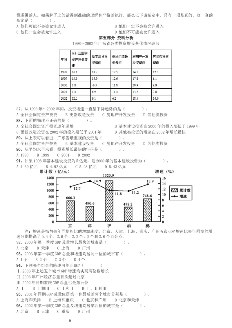 2004年国家公务员录用考试《行测》真题（A卷）_34省+国考真题_此文件夹为word版,不推荐使用_此word版为,不推荐使用_此word版为,不推荐使用_国考2000-2022真题