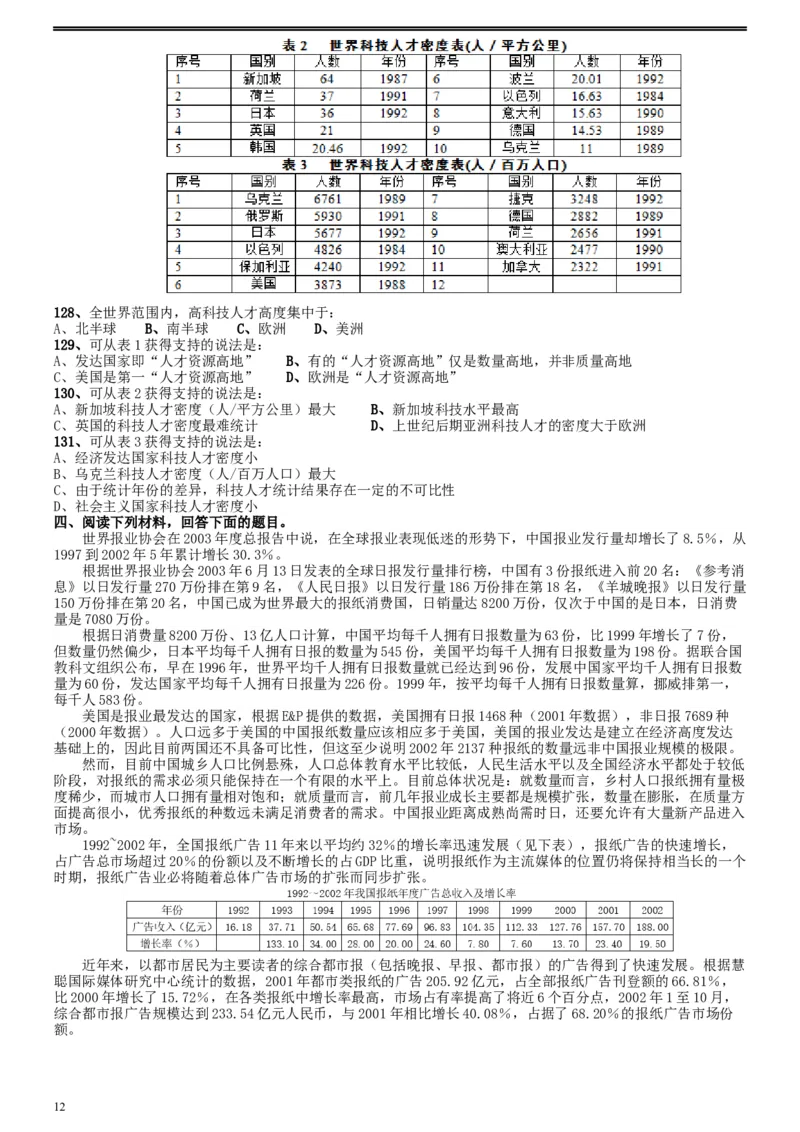 2008年陕西公务员考试《行测》真题_34省+国考真题_此文件夹为word版,不推荐使用_此word版为,不推荐使用_此word版为,不推荐使用_此word版为,不推荐使用