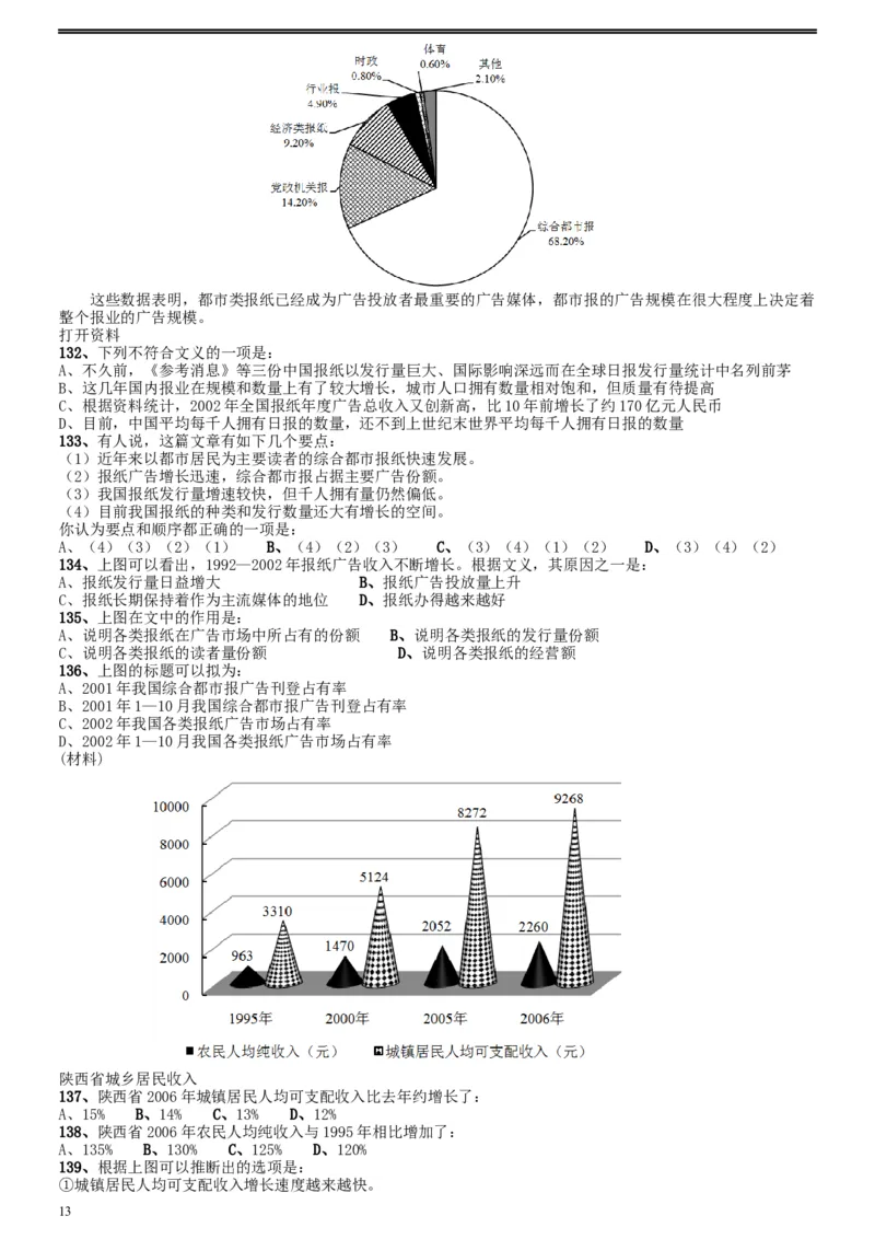 2008年陕西公务员考试《行测》真题_34省+国考真题_此文件夹为word版,不推荐使用_此word版为,不推荐使用_此word版为,不推荐使用_此word版为,不推荐使用