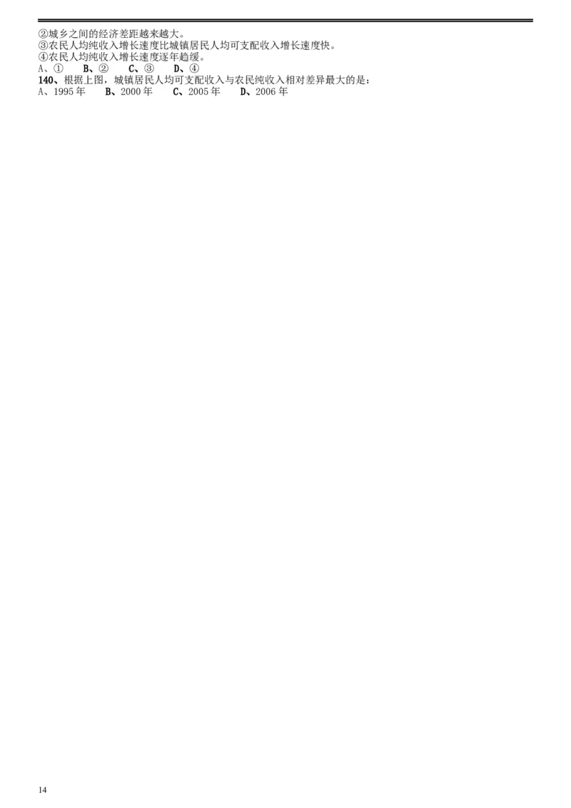 2008年陕西公务员考试《行测》真题_34省+国考真题_此文件夹为word版,不推荐使用_此word版为,不推荐使用_此word版为,不推荐使用_此word版为,不推荐使用
