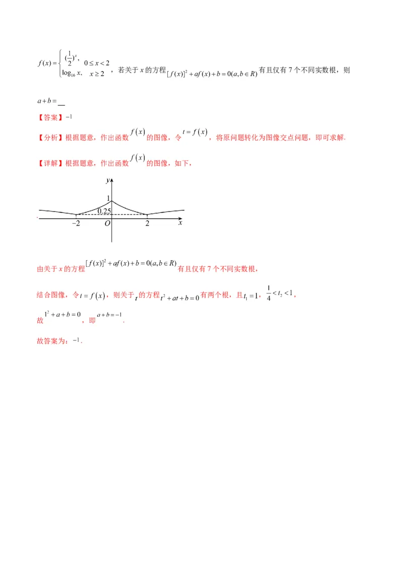 专项精练第10课函数图象-2024年新高考数学分层专项精练（解析版）_2.2025数学总复习_2024年新高考资料_3.2024专项复习_专项精练2024年新高考数学分层专项精练