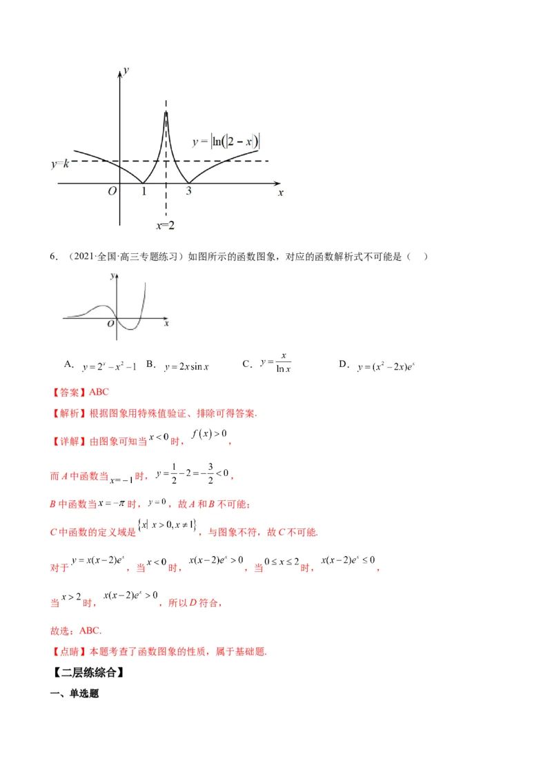 专项精练第10课函数图象-2024年新高考数学分层专项精练（解析版）_2.2025数学总复习_2024年新高考资料_3.2024专项复习_专项精练2024年新高考数学分层专项精练