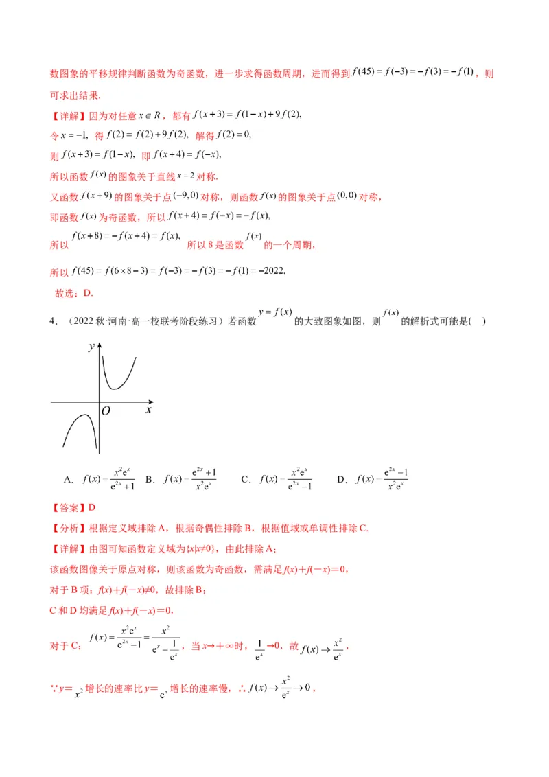 专项精练第10课函数图象-2024年新高考数学分层专项精练（解析版）_2.2025数学总复习_2024年新高考资料_3.2024专项复习_专项精练2024年新高考数学分层专项精练