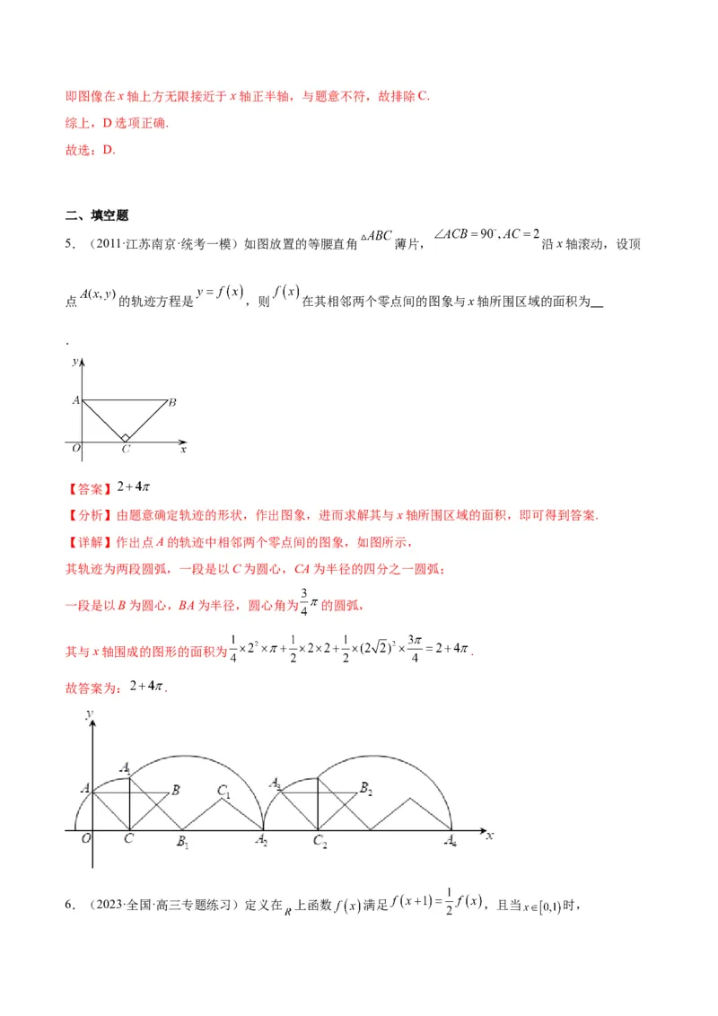 专项精练第10课函数图象-2024年新高考数学分层专项精练（解析版）_2.2025数学总复习_2024年新高考资料_3.2024专项复习_专项精练2024年新高考数学分层专项精练