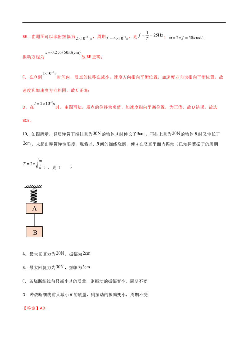 专题40机械振动（解析版）_4.2025物理总复习_2023年新高复习资料_一轮复习_2023届高三物理一轮复习多维度导学与分层专练