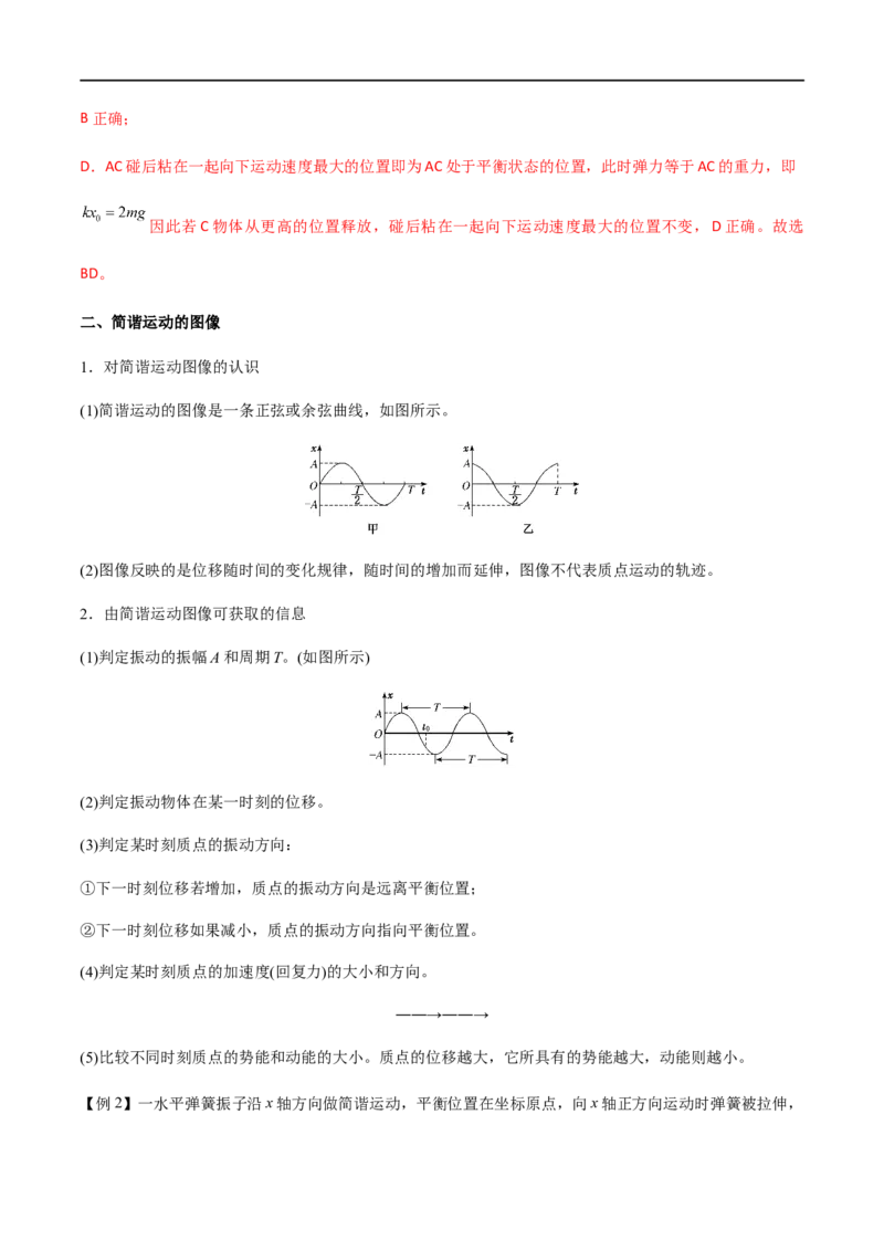 专题40机械振动（解析版）_4.2025物理总复习_2023年新高复习资料_一轮复习_2023届高三物理一轮复习多维度导学与分层专练