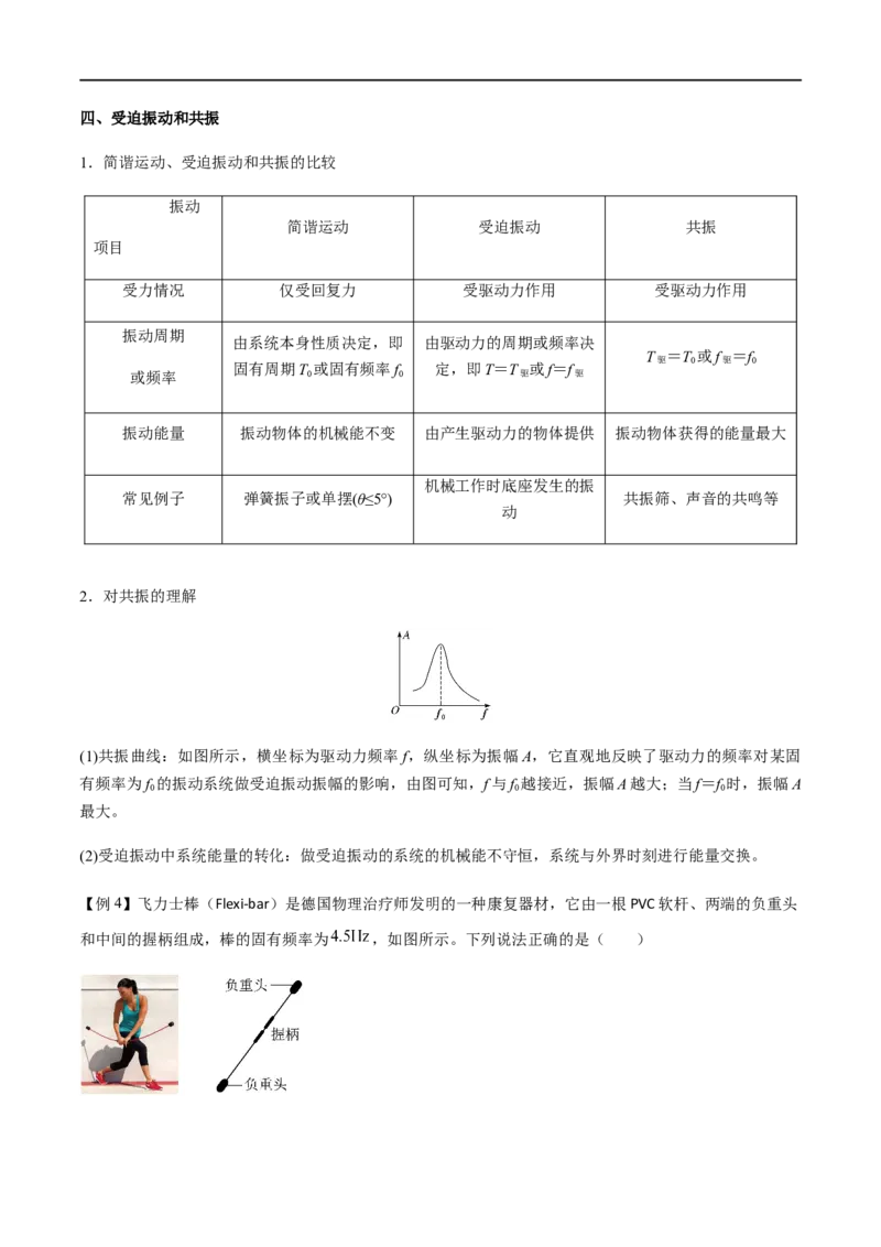 专题40机械振动（解析版）_4.2025物理总复习_2023年新高复习资料_一轮复习_2023届高三物理一轮复习多维度导学与分层专练