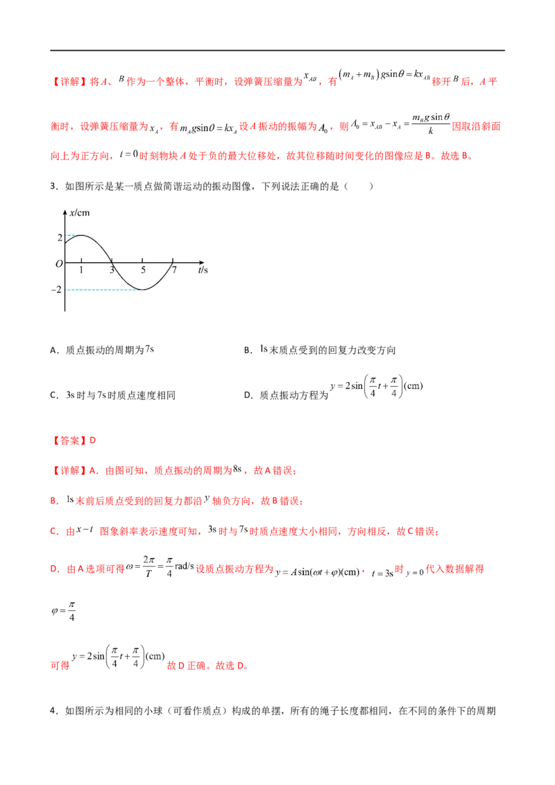 专题40机械振动（解析版）_4.2025物理总复习_2023年新高复习资料_一轮复习_2023届高三物理一轮复习多维度导学与分层专练