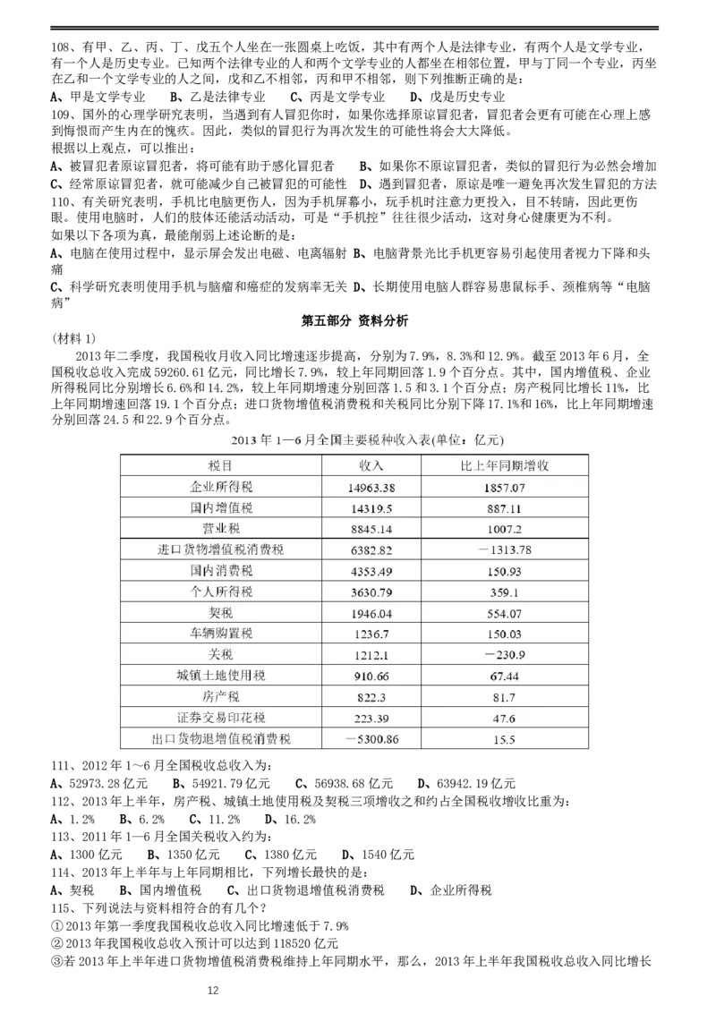 2015年0425浙江公务员考试《行测》真题（A卷）_34省+国考真题_此文件夹为word版,不推荐使用_此word版为,不推荐使用_此word版为,不推荐使用_题目
