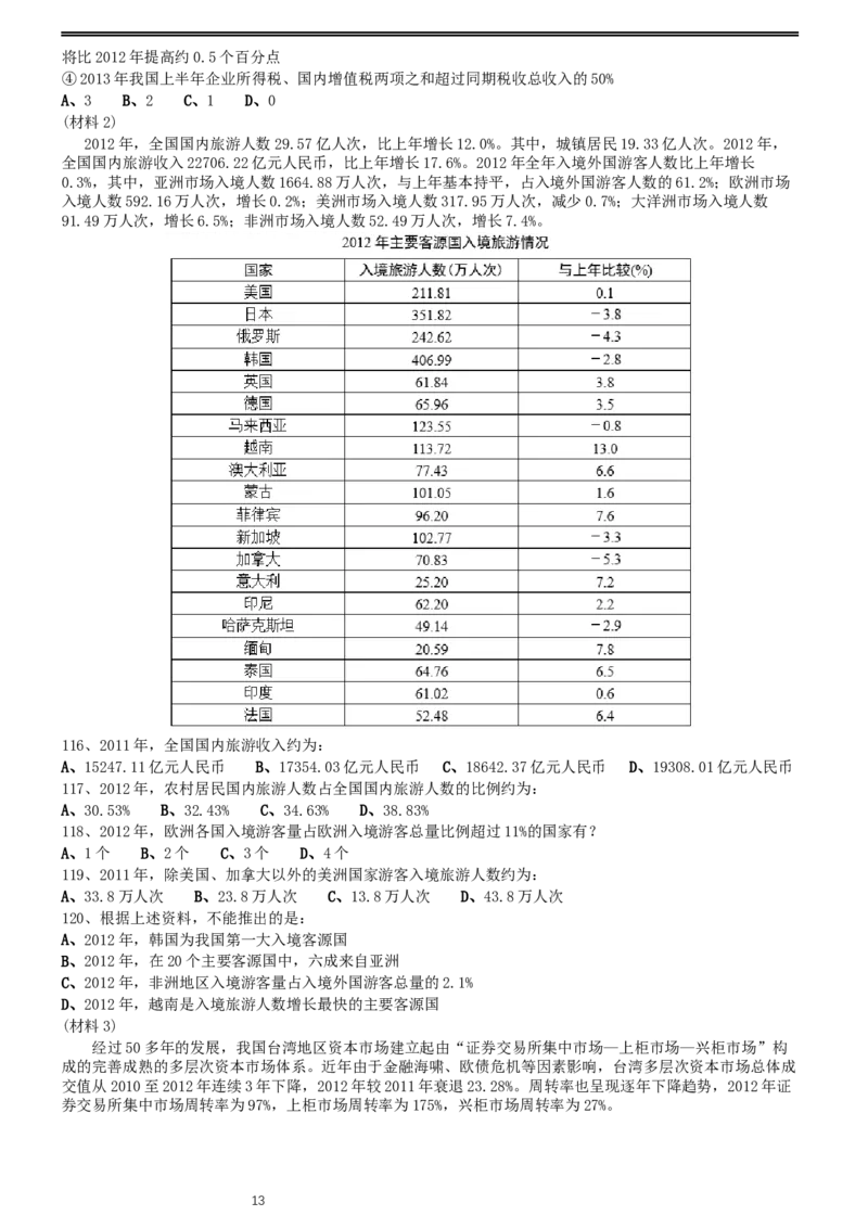 2015年0425浙江公务员考试《行测》真题（A卷）_34省+国考真题_此文件夹为word版,不推荐使用_此word版为,不推荐使用_此word版为,不推荐使用_题目