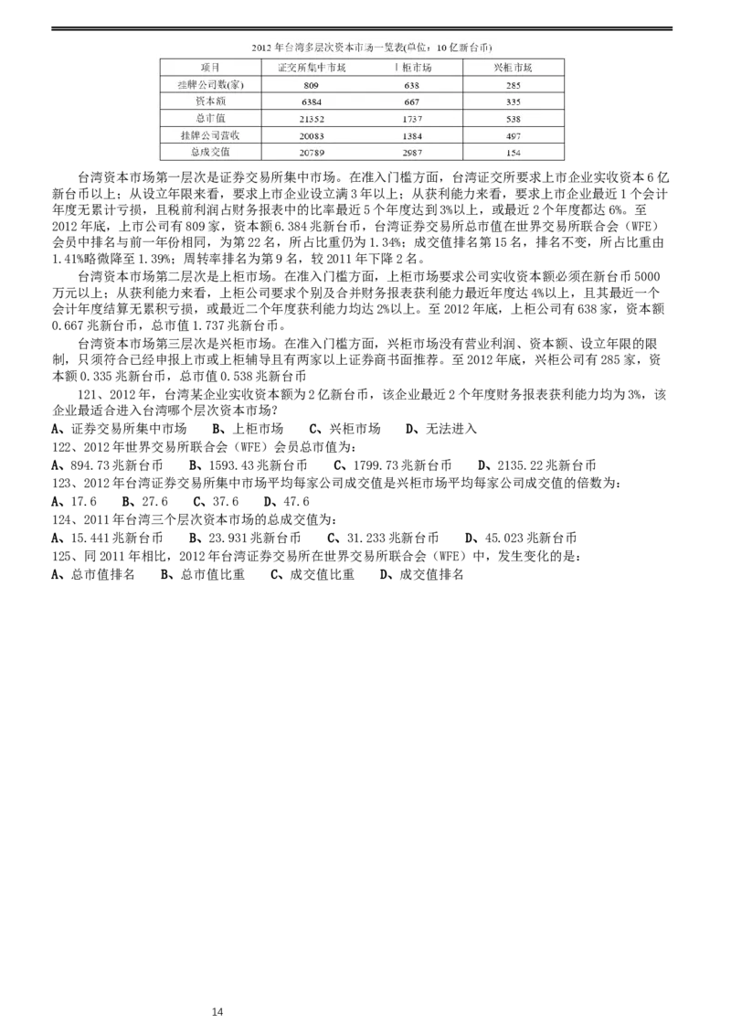 2015年0425浙江公务员考试《行测》真题（A卷）_34省+国考真题_此文件夹为word版,不推荐使用_此word版为,不推荐使用_此word版为,不推荐使用_题目