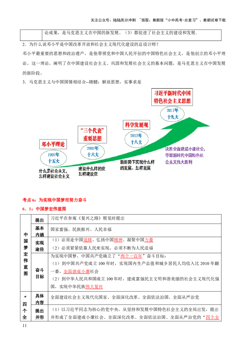 主题10+改革开放后（1978年至今）（历史时空+热词背诵+考点梳理+素养导向+命题预测）-2025年中考历史一轮知识点梳理_02中考总复习（2026版更新中）_06-历史-中考总复习_2025年中考复习资料