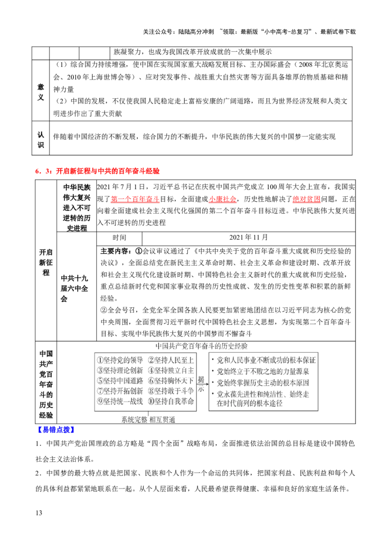 主题10+改革开放后（1978年至今）（历史时空+热词背诵+考点梳理+素养导向+命题预测）-2025年中考历史一轮知识点梳理_02中考总复习（2026版更新中）_06-历史-中考总复习_2025年中考复习资料