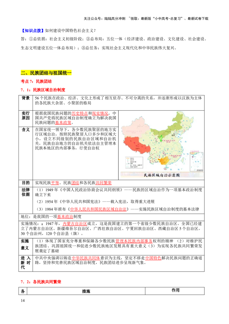 主题10+改革开放后（1978年至今）（历史时空+热词背诵+考点梳理+素养导向+命题预测）-2025年中考历史一轮知识点梳理_02中考总复习（2026版更新中）_06-历史-中考总复习_2025年中考复习资料