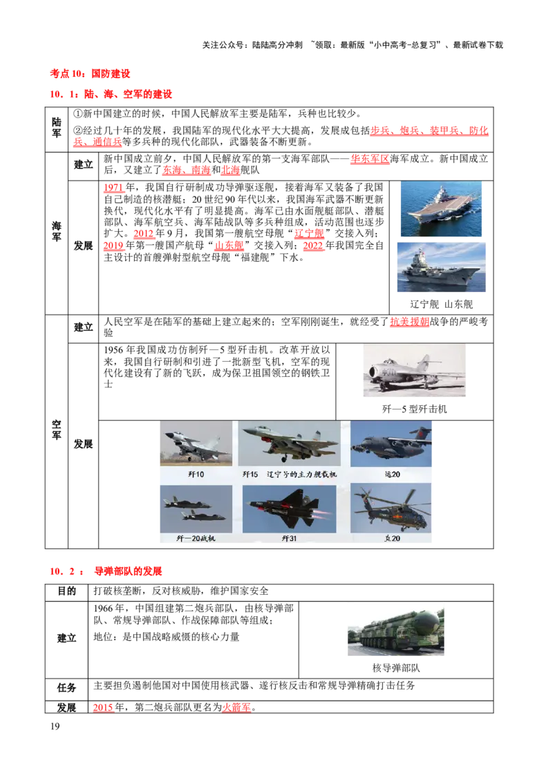 主题10+改革开放后（1978年至今）（历史时空+热词背诵+考点梳理+素养导向+命题预测）-2025年中考历史一轮知识点梳理_02中考总复习（2026版更新中）_06-历史-中考总复习_2025年中考复习资料