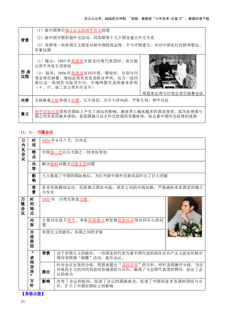 主题10+改革开放后（1978年至今）（历史时空+热词背诵+考点梳理+素养导向+命题预测）-2025年中考历史一轮知识点梳理_02中考总复习（2026版更新中）_06-历史-中考总复习_2025年中考复习资料