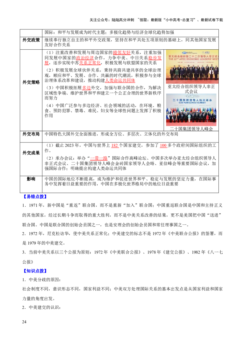 主题10+改革开放后（1978年至今）（历史时空+热词背诵+考点梳理+素养导向+命题预测）-2025年中考历史一轮知识点梳理_02中考总复习（2026版更新中）_06-历史-中考总复习_2025年中考复习资料