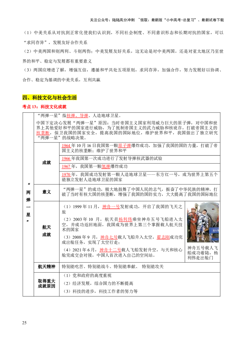 主题10+改革开放后（1978年至今）（历史时空+热词背诵+考点梳理+素养导向+命题预测）-2025年中考历史一轮知识点梳理_02中考总复习（2026版更新中）_06-历史-中考总复习_2025年中考复习资料