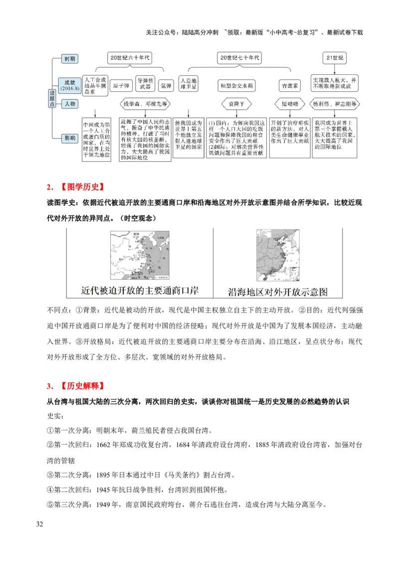 主题10+改革开放后（1978年至今）（历史时空+热词背诵+考点梳理+素养导向+命题预测）-2025年中考历史一轮知识点梳理_02中考总复习（2026版更新中）_06-历史-中考总复习_2025年中考复习资料