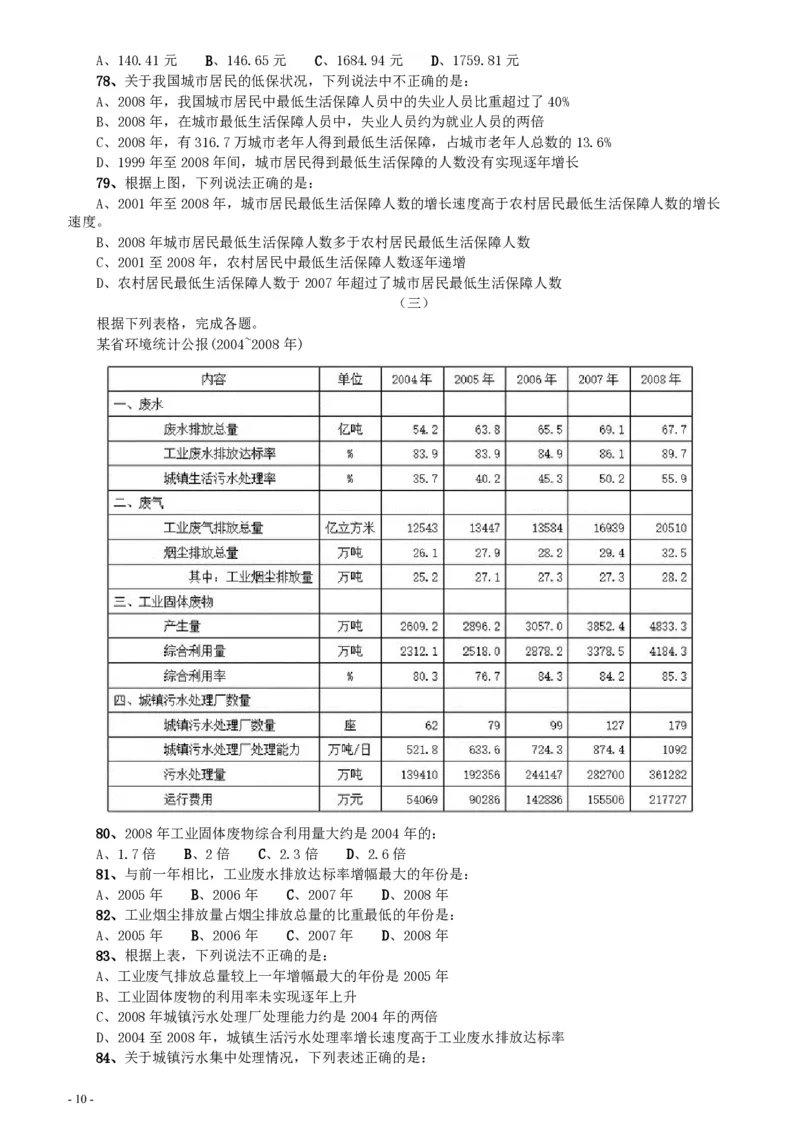 2010年广东公务员考试《行测》真题（部分题目缺失）_34省+国考真题_34省考+国考pdf版推荐用这个版本_34省行测+申论真题pdf推荐用这个版本_广东公务员考试真题pdf版_题目