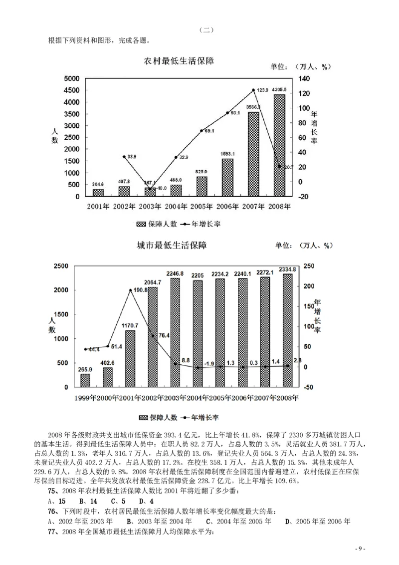 2010年广东公务员考试《行测》真题（部分题目缺失）_34省+国考真题_34省考+国考pdf版推荐用这个版本_34省行测+申论真题pdf推荐用这个版本_广东公务员考试真题pdf版_题目