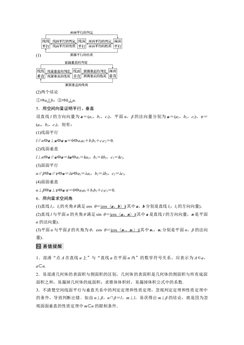 2023年高考数学二轮复习(新高考版)第2部分考前回扣　回扣5　立体几何与空间向量_2.2025数学总复习_2023年新高考资料_二轮复习_2023年高考数学二轮复习讲义+课件（新高考版）