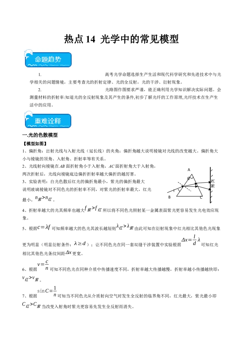 热点14光学中的常见模型（解析版）_4.2025物理总复习_2024年新高考资料_3.2024专项复习_2024年高考物理热点&middot;重点&middot;难点专练（新高考专用）