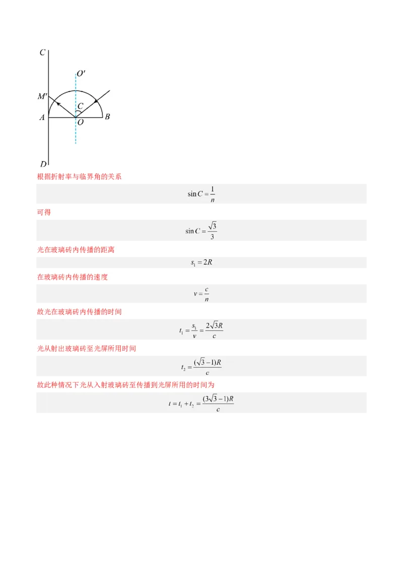 热点14光学中的常见模型（解析版）_4.2025物理总复习_2024年新高考资料_3.2024专项复习_2024年高考物理热点&middot;重点&middot;难点专练（新高考专用）
