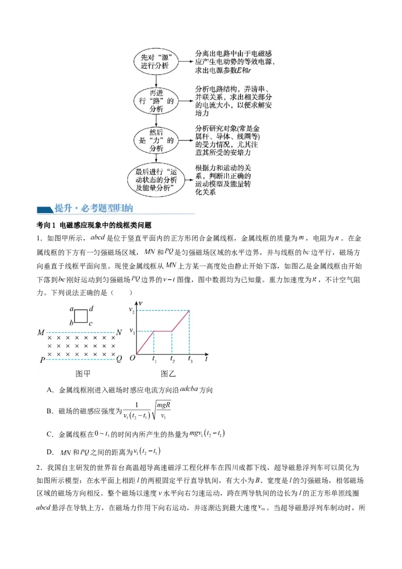 第57讲电磁感应中的动力学和能量问题（讲义）（原卷版）_4.2025物理总复习_2024年新高考资料_1.2024一轮复习_2024年高考物理一轮复习讲练测（新教材新高考）