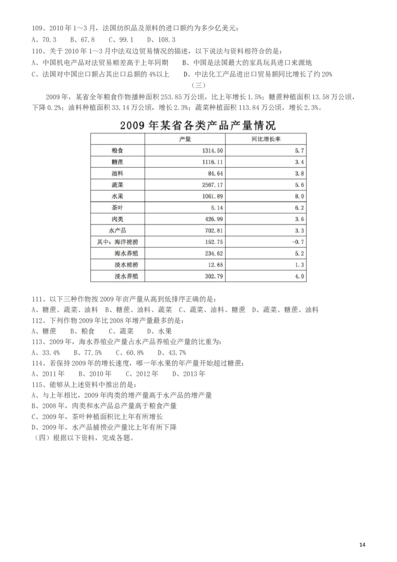 2011年424公务员联考《行测》（宁夏、贵州、四川、福建、黑龙江、湖北、山西、重庆、辽宁、海南、江西、天津、陕西、云南、广西、山东、湖南）_34省+国考真题_题目_255