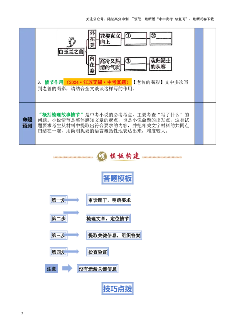 模板07故事情节类题型（答题模板）原卷版_02中考总复习（2026版更新中）_01-语文-中考总复习_2025年中考资料_2025年中考语文答题方法模板