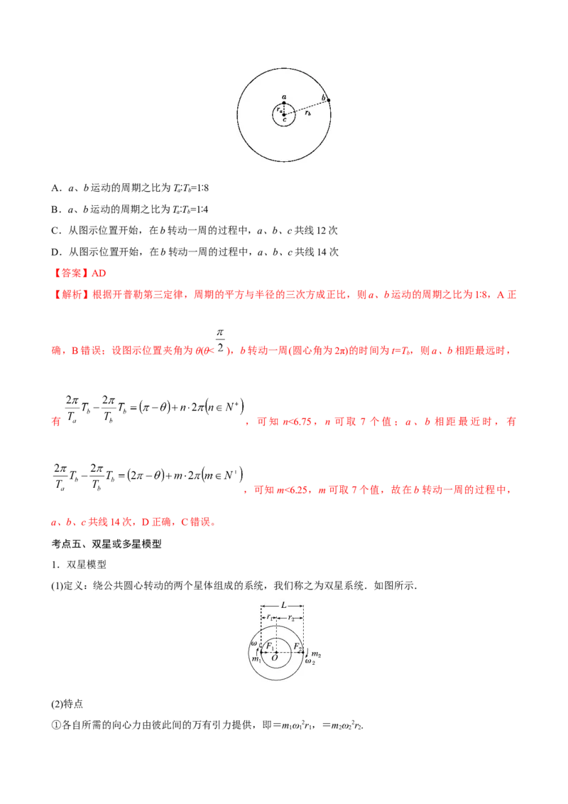 第二讲人造卫星与宇宙航行（解析版）_4.2025物理总复习_2023年新高复习资料_一轮复习_2023年高三物理一轮复习精讲精练278111462_第五章万有引力与宇宙航行