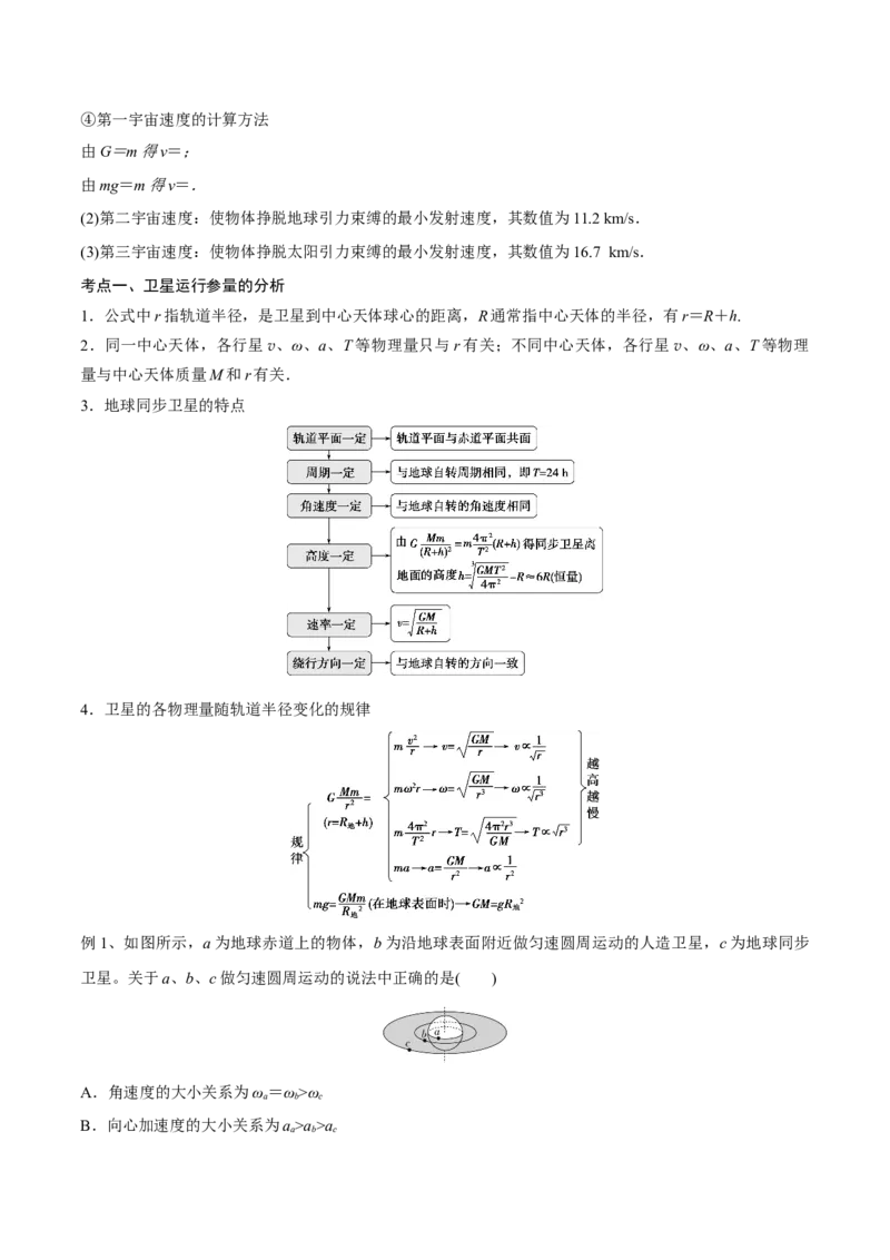 第二讲人造卫星与宇宙航行（解析版）_4.2025物理总复习_2023年新高复习资料_一轮复习_2023年高三物理一轮复习精讲精练278111462_第五章万有引力与宇宙航行