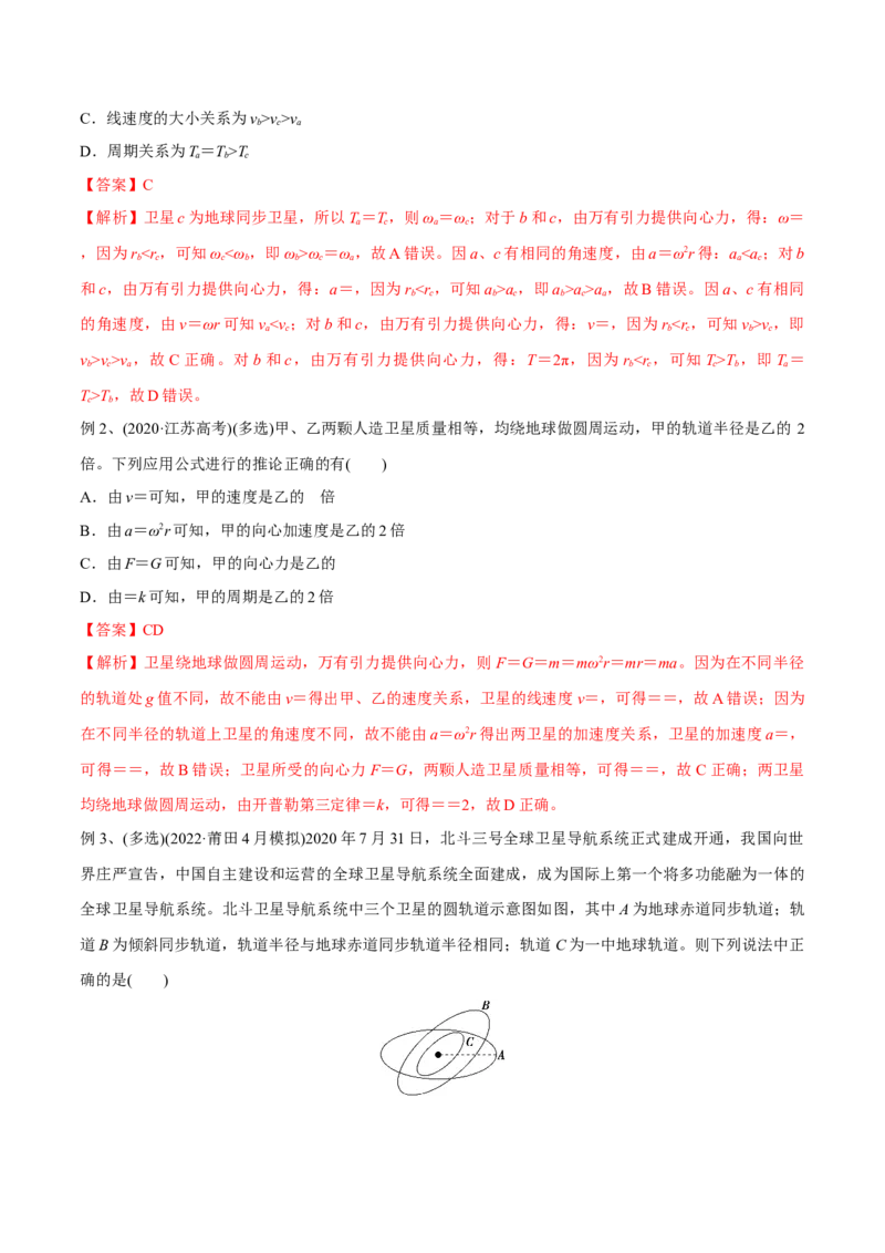 第二讲人造卫星与宇宙航行（解析版）_4.2025物理总复习_2023年新高复习资料_一轮复习_2023年高三物理一轮复习精讲精练278111462_第五章万有引力与宇宙航行