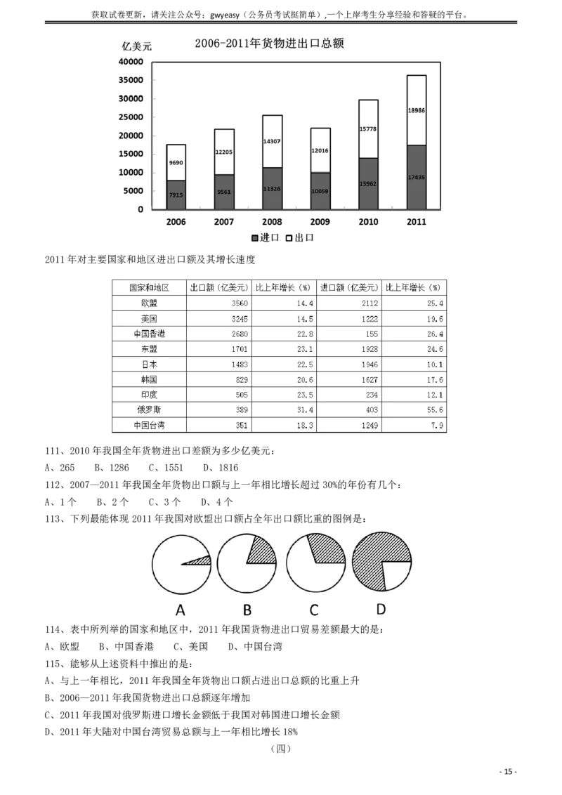 2012年421公务员联考《行测》（山西、辽宁、黑龙江、福建、湖北、湖南、广西、海南、四川、重庆、云南、西藏、陕西、青海、宁夏、新疆、甘肃）_34省+国考真题_题目_735