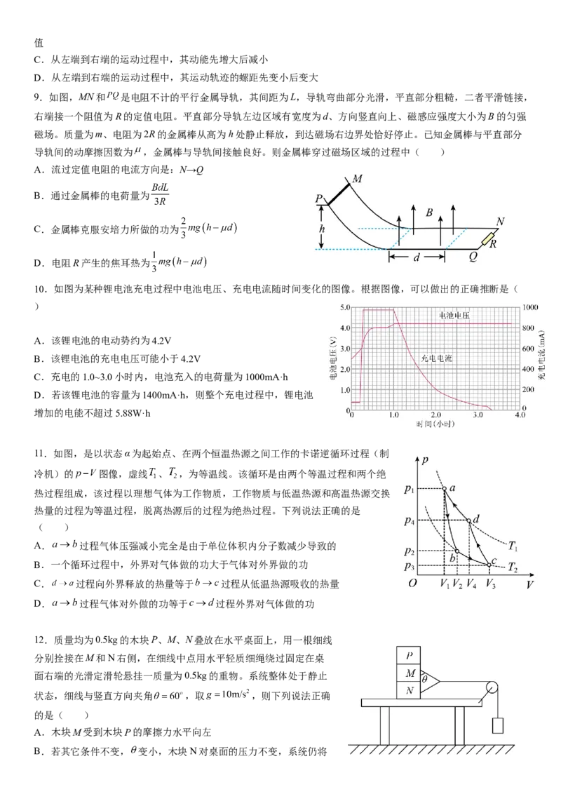 大连市第二十四中学2022-2023学年度高考适应性测试（一）物理试题_4.2025物理总复习_2023年新高复习资料_3物理高考模拟题_新高考