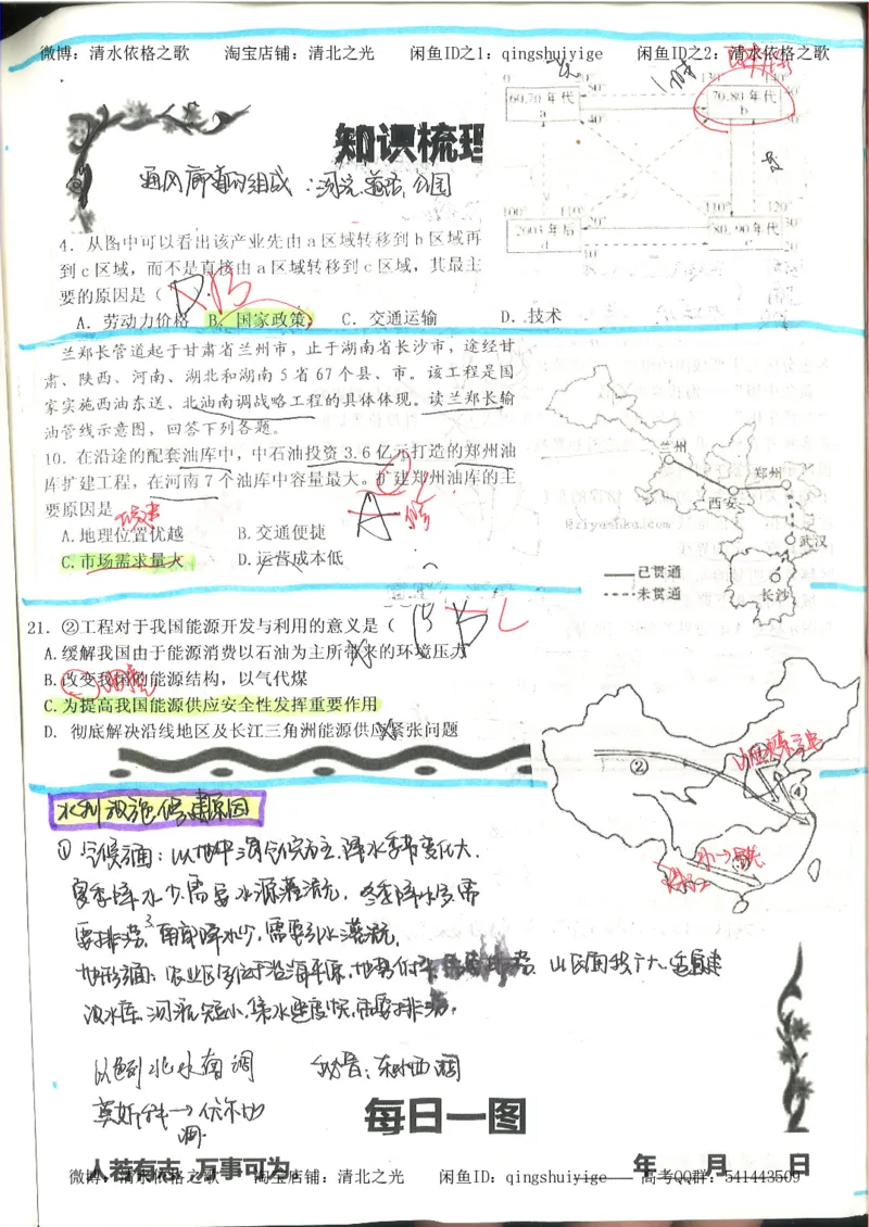 4.衡水中学高考积累与改错_地理（第4本）_162页_高中衡水学霸笔记_高中全部赠品_错题集高中九科_地理积累与改错