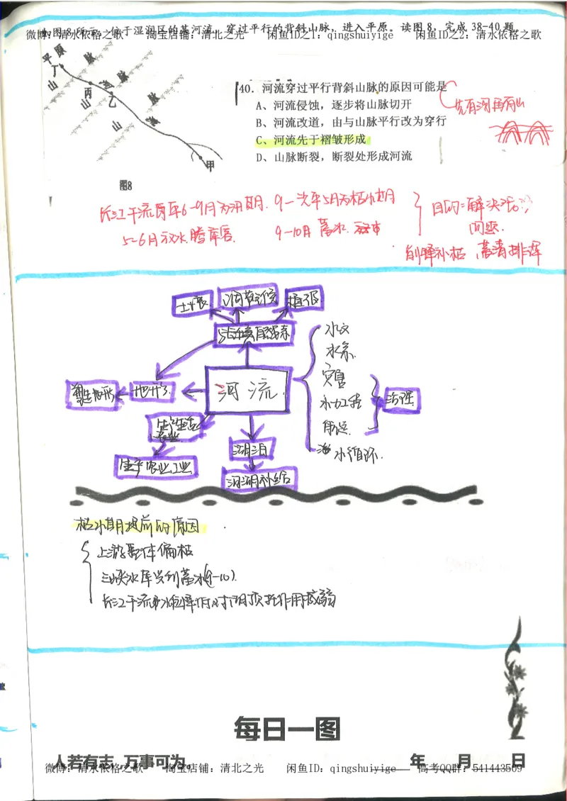 4.衡水中学高考积累与改错_地理（第4本）_162页_高中衡水学霸笔记_高中全部赠品_错题集高中九科_地理积累与改错