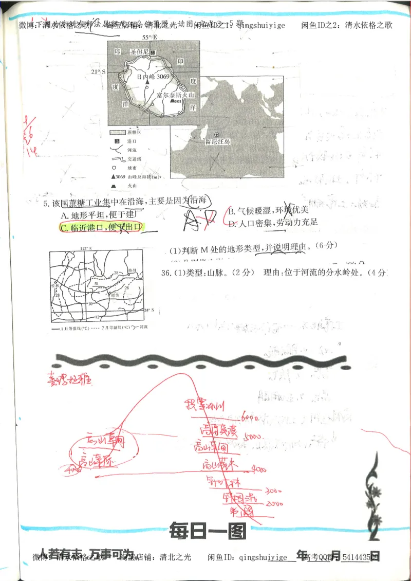 4.衡水中学高考积累与改错_地理（第4本）_162页_高中衡水学霸笔记_高中全部赠品_错题集高中九科_地理积累与改错