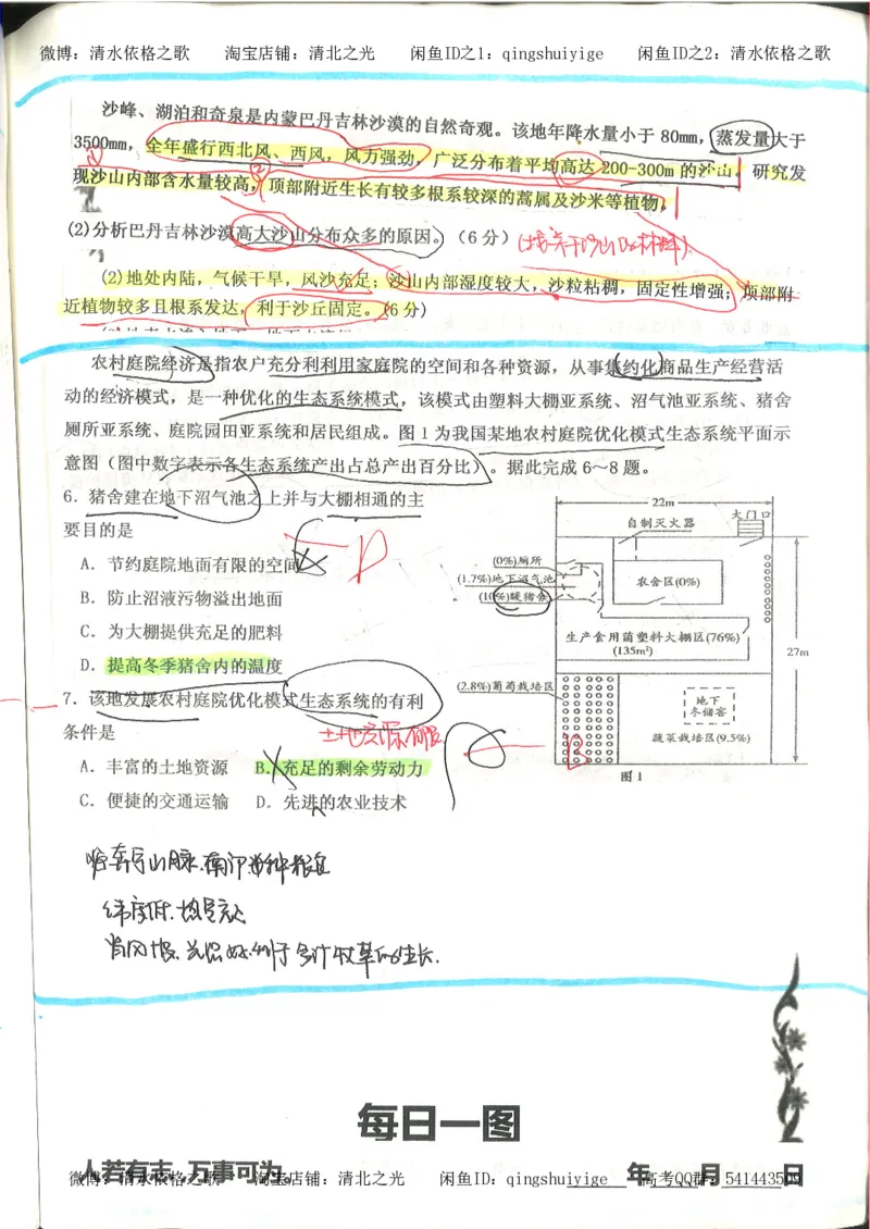 4.衡水中学高考积累与改错_地理（第4本）_162页_高中衡水学霸笔记_高中全部赠品_错题集高中九科_地理积累与改错
