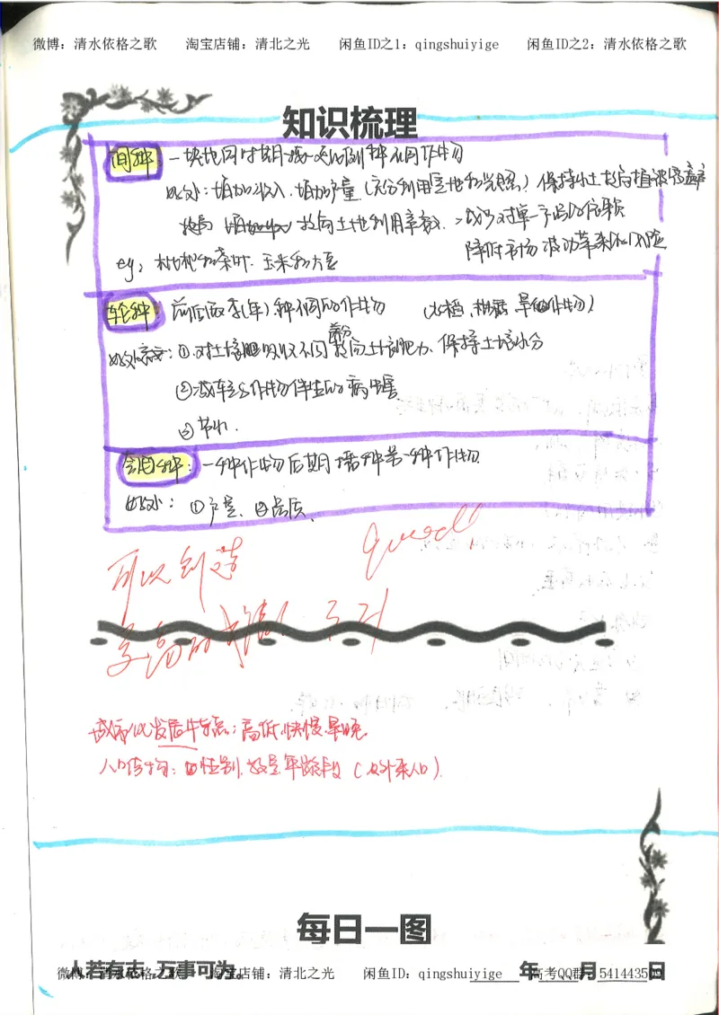 4.衡水中学高考积累与改错_地理（第4本）_162页_高中衡水学霸笔记_高中全部赠品_错题集高中九科_地理积累与改错