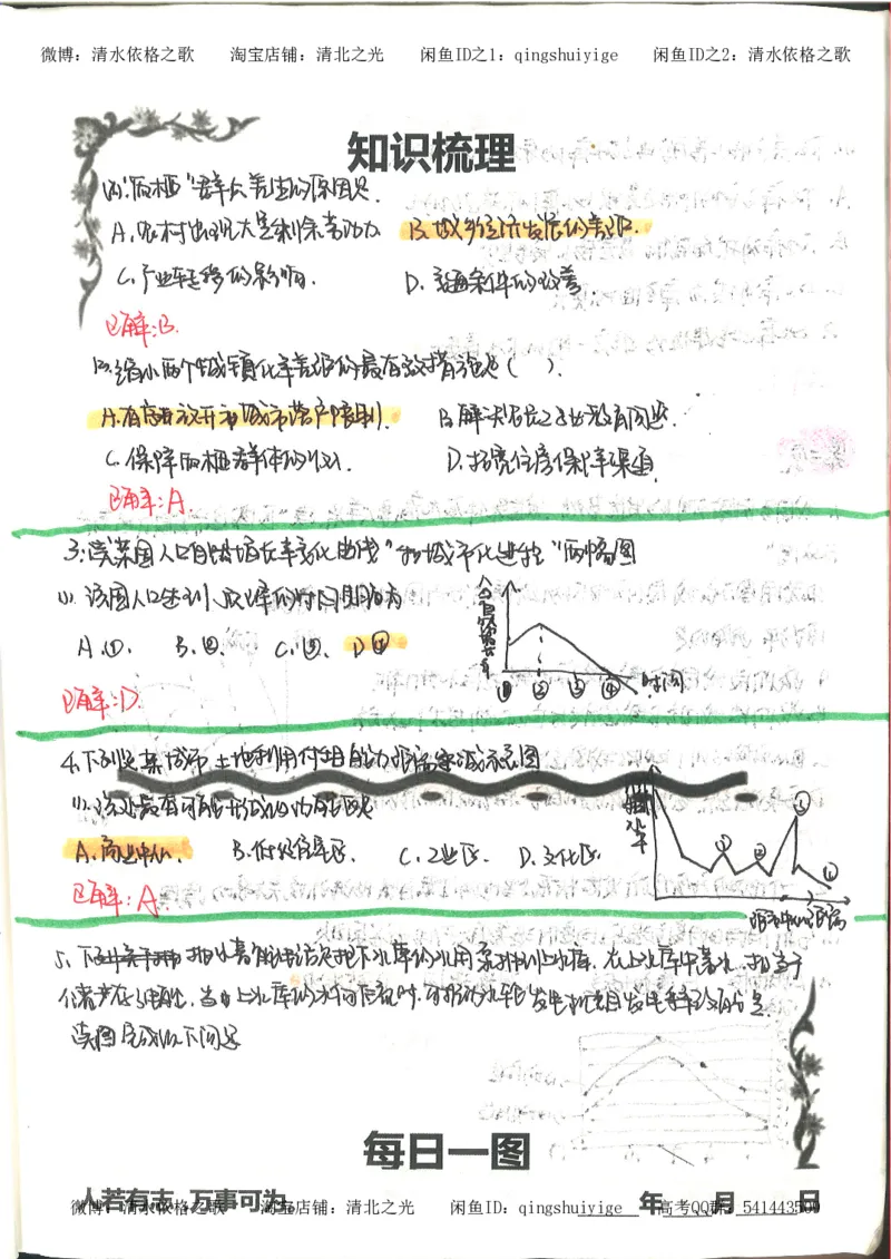 4.衡水中学高考积累与改错_地理（第4本）_162页_高中衡水学霸笔记_高中全部赠品_错题集高中九科_地理积累与改错